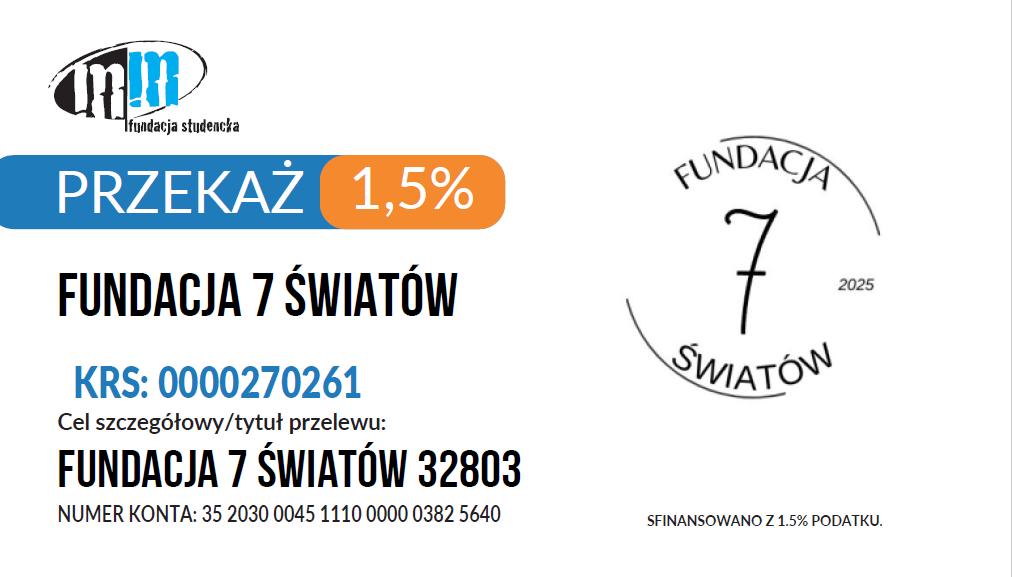 Wsparcie 1.5% podatku