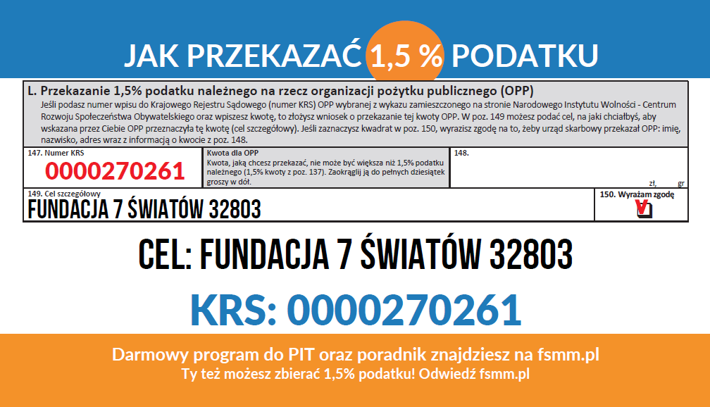 Wizytówka 2 – Wsparcie 1.5%